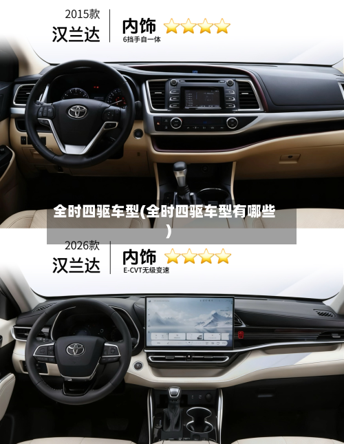 全时四驱车型(全时四驱车型有哪些)-第2张图片