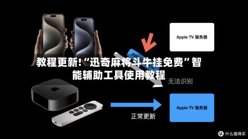 教程更新!“迅奇麻将斗牛挂免费	”智能辅助工具使用教程-第2张图片