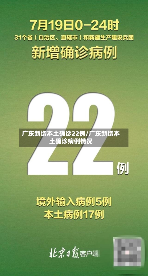 广东新增本土确诊22例/广东新增本土确诊病例情况-第3张图片