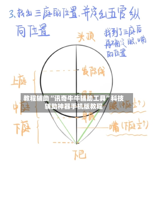 教程辅助“讯奇牛牛辅助工具	”科技辅助神器手机版教程-第2张图片