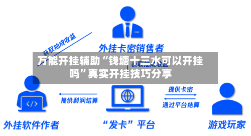 万能开挂辅助“钱塘十三水可以开挂吗”真实开挂技巧分享-第2张图片