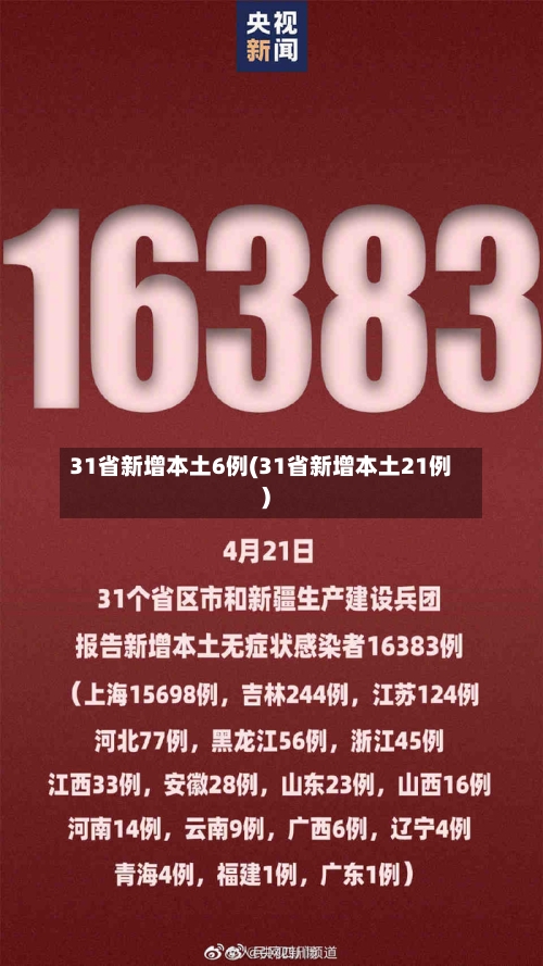 31省新增本土6例(31省新增本土21例)-第2张图片