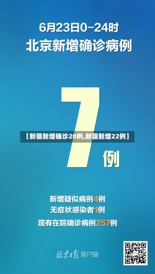【新疆新增确诊20例,新疆新增22例】-第3张图片