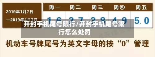 开封手机尾号限行/开封手机尾号限行怎么处罚-第1张图片