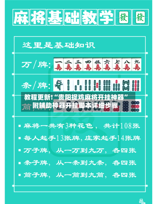 教程更新!“贵阳捉鸡麻将开挂神器	”附辅助神器开挂脚本详细步骤-第1张图片