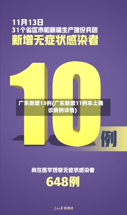 广东新增13例(广东新增11例本土确诊病例详情)-第1张图片