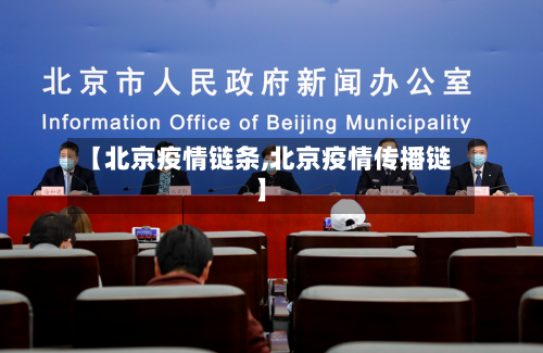 【北京疫情链条,北京疫情传播链】-第2张图片