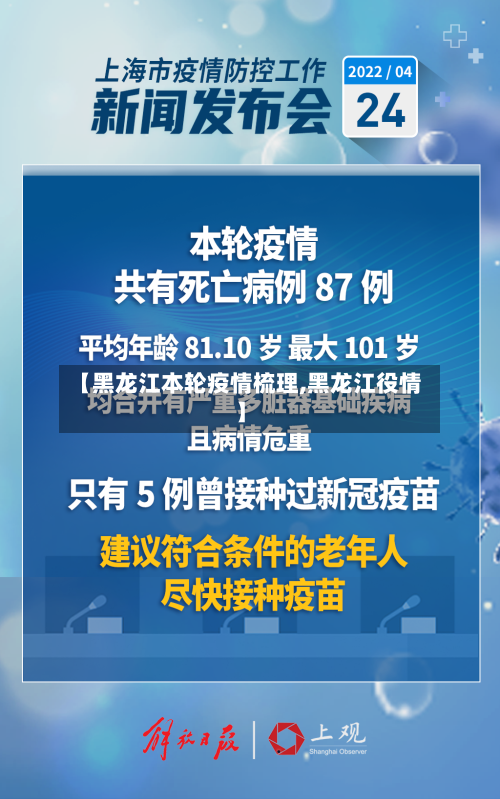 【黑龙江本轮疫情梳理,黑龙江役情】