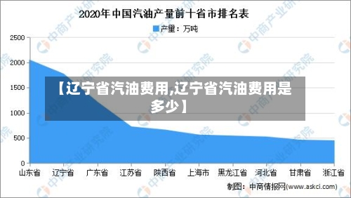 【辽宁省汽油费用,辽宁省汽油费用是多少】