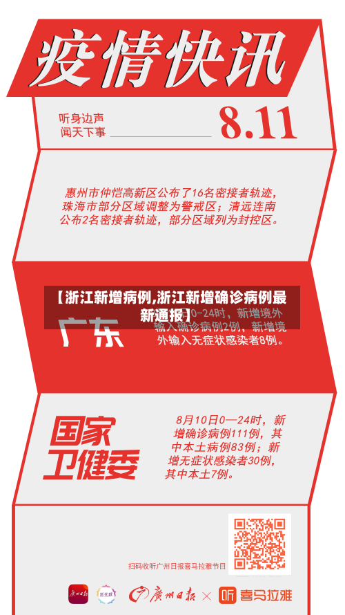 【浙江新增病例,浙江新增确诊病例最新通报】-第2张图片