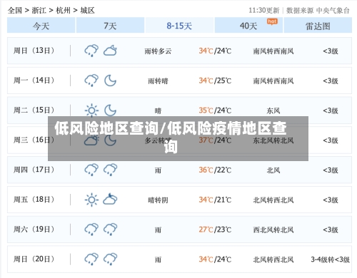 低风险地区查询/低风险疫情地区查询-第2张图片