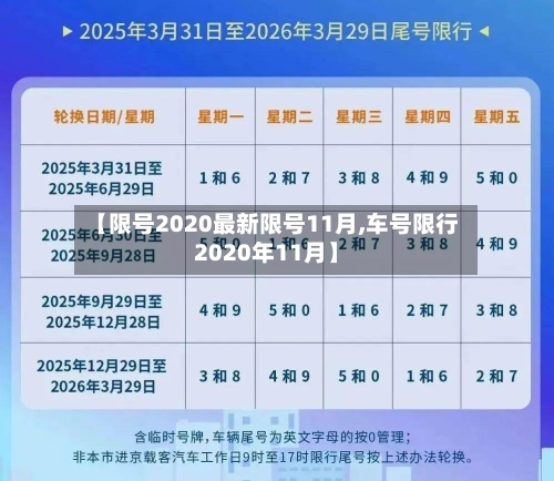 【限号2020最新限号11月,车号限行2020年11月】-第2张图片