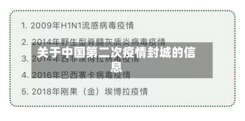 关于中国第二次疫情封城的信息-第2张图片