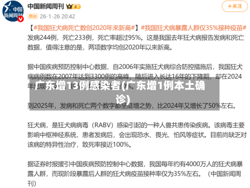 广东增13例感染者(广东增1例本土确诊)-第2张图片