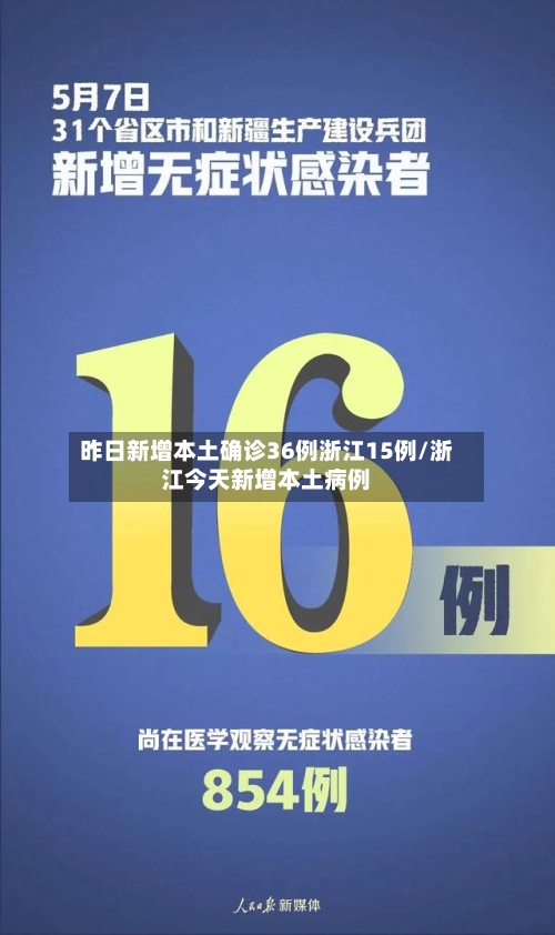 昨日新增本土确诊36例浙江15例/浙江今天新增本土病例-第1张图片
