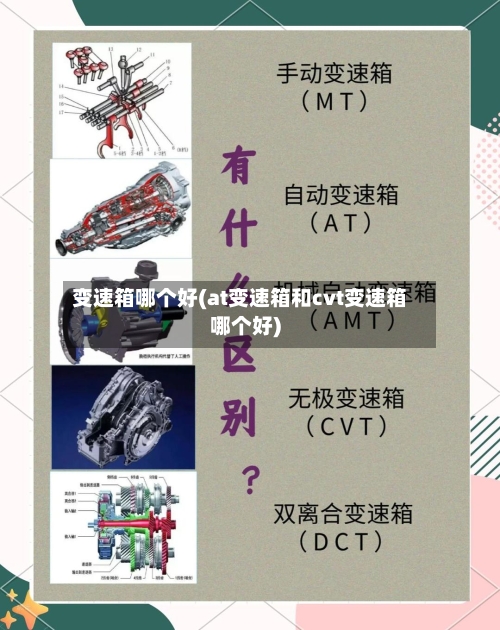 变速箱哪个好(at变速箱和cvt变速箱哪个好)-第2张图片