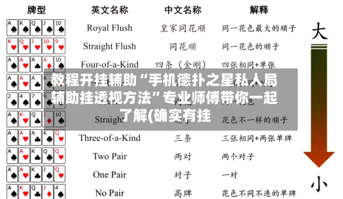 教程开挂辅助“手机德扑之星私人局辅助挂透视方法”专业师傅带你一起了解(确实有挂-第3张图片