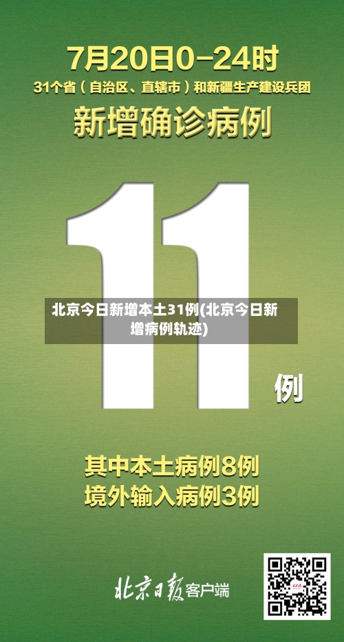 北京今日新增本土31例(北京今日新增病例轨迹)-第3张图片