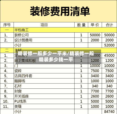 精装修一般多少一平米/精装修一般精装多少钱一平-第2张图片