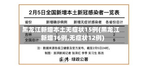 黑龙江新增本土无症状15例(黑龙江新增16例,无症状12例)-第3张图片