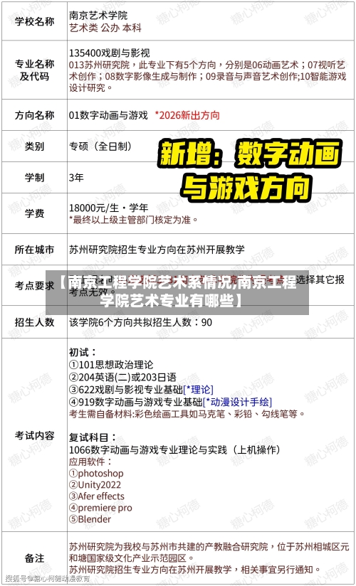 【南京工程学院艺术系情况,南京工程学院艺术专业有哪些】-第2张图片
