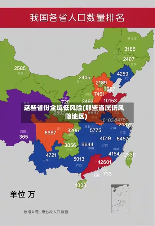 这些省份全域低风险(那些省属低风险地区)-第2张图片