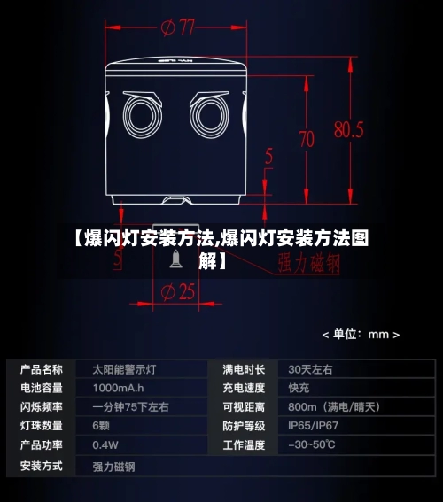 【爆闪灯安装方法,爆闪灯安装方法图解】-第2张图片