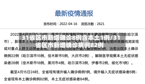 31省区市新增确诊8例含本土1例/31省区市新增确诊病例82例-第3张图片