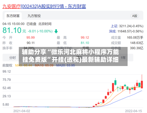 辅助分享“微乐河北麻将小程序万能挂免费版”开挂(透视)最新辅助详细-第1张图片
