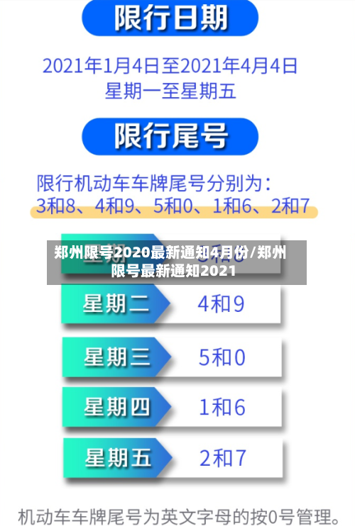 郑州限号2020最新通知4月份/郑州限号最新通知2021-第3张图片