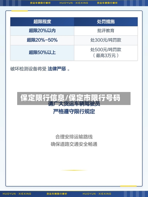 保定限行信息/保定市限行号码-第2张图片