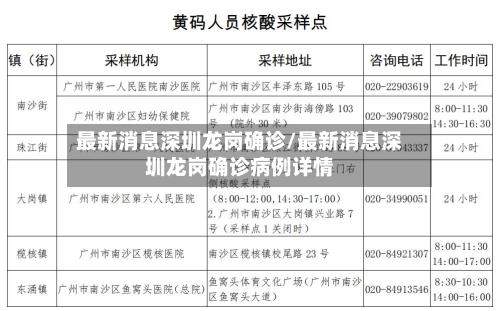最新消息深圳龙岗确诊/最新消息深圳龙岗确诊病例详情-第2张图片