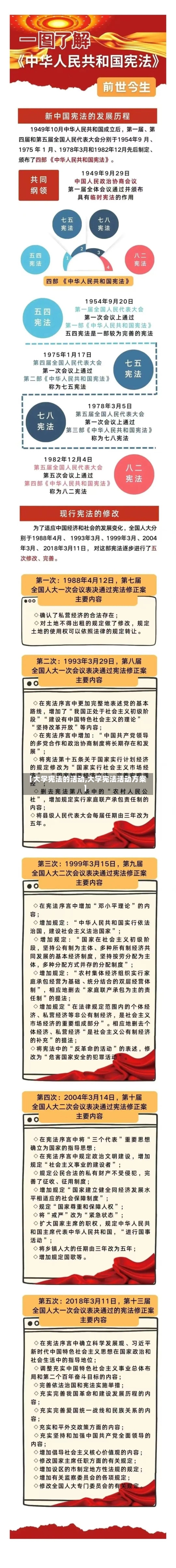 【大学宪法的活动,大学宪法活动方案】-第3张图片