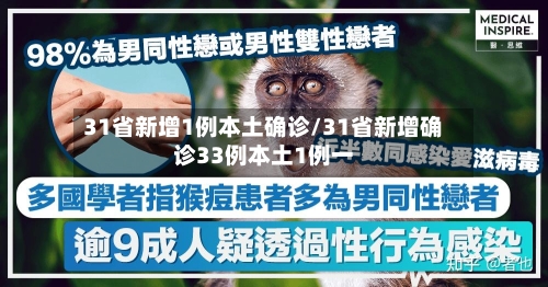31省新增1例本土确诊/31省新增确诊33例本土1例一-第1张图片