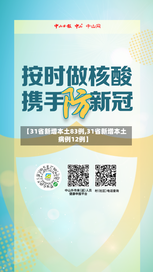 【31省新增本土83例,31省新增本土病例12例】-第2张图片