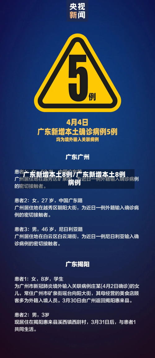 广东新增本土8例/广东新增本土8例病例-第1张图片