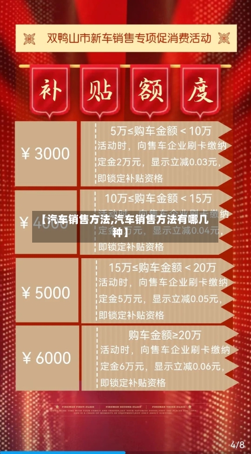 【汽车销售方法,汽车销售方法有哪几种】-第2张图片