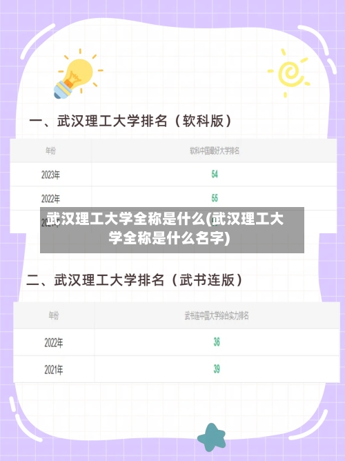 武汉理工大学全称是什么(武汉理工大学全称是什么名字)-第1张图片