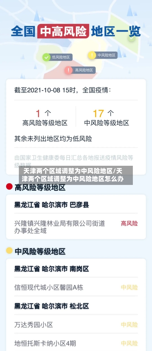 天津两个区域调整为中风险地区/天津两个区域调整为中风险地区怎么办-第1张图片