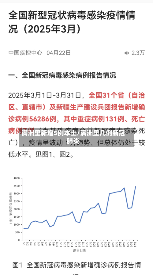 满洲里新增5例本土/满洲里几例新冠肺炎-第2张图片