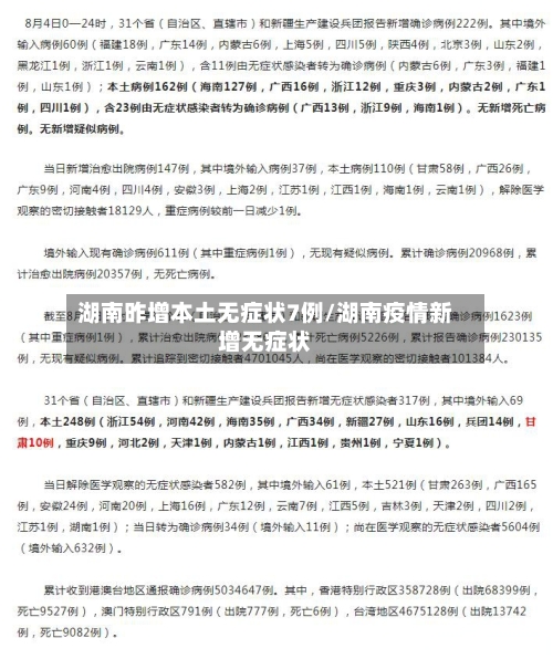 湖南昨增本土无症状7例/湖南疫情新增无症状-第1张图片