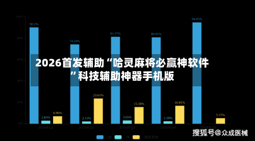 2026首发辅助“哈灵麻将必赢神软件”科技辅助神器手机版-第1张图片