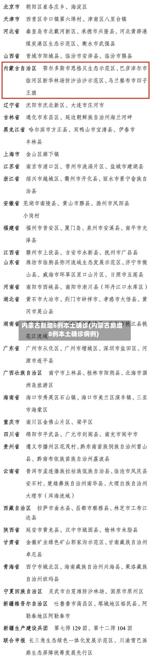 内蒙古新增8例本土确诊(内蒙古新增8例本土确诊病例)-第3张图片