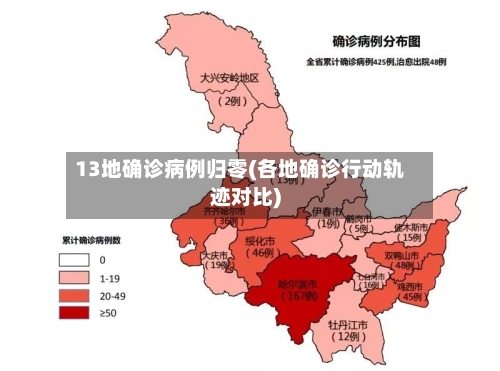13地确诊病例归零(各地确诊行动轨迹对比)-第1张图片