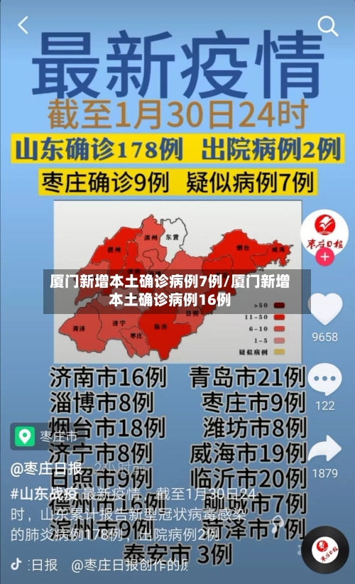 厦门新增本土确诊病例7例/厦门新增本土确诊病例16例-第1张图片