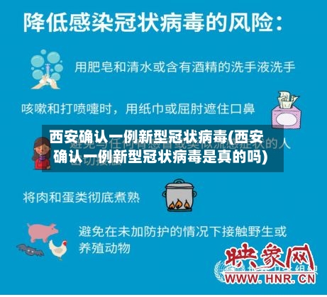 西安确认一例新型冠状病毒(西安确认一例新型冠状病毒是真的吗)-第3张图片