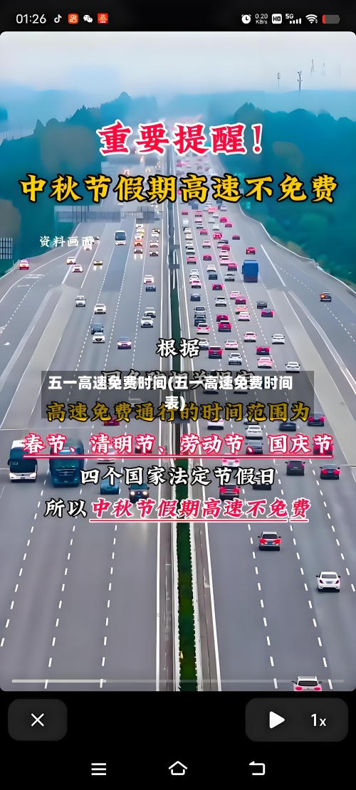 五一高速免费时间(五一高速免费时间表)-第2张图片