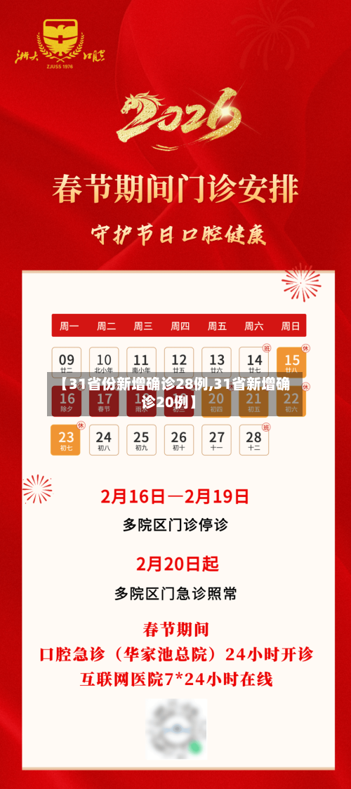 【31省份新增确诊28例,31省新增确诊20例】-第3张图片