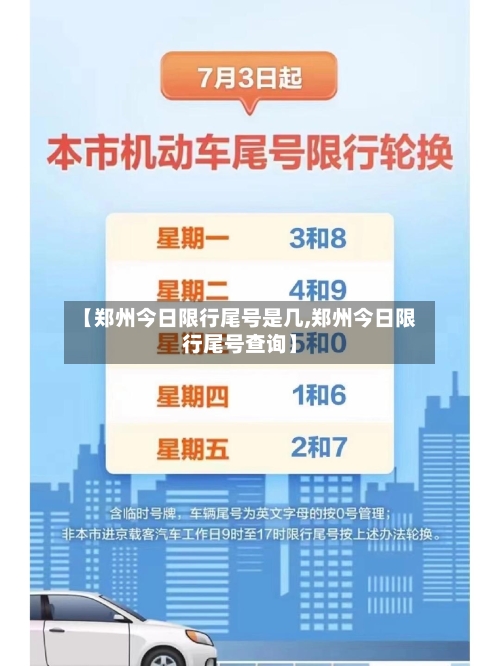 【郑州今日限行尾号是几,郑州今日限行尾号查询】-第3张图片
