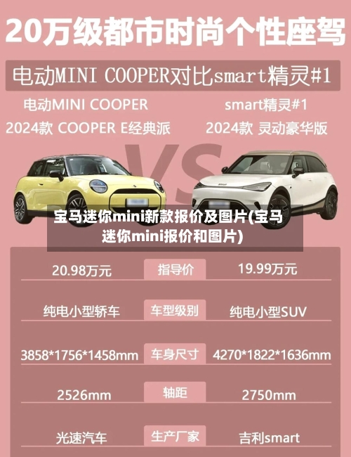 宝马迷你mini新款报价及图片(宝马迷你mini报价和图片)-第2张图片
